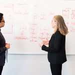 canais de marketing digital
